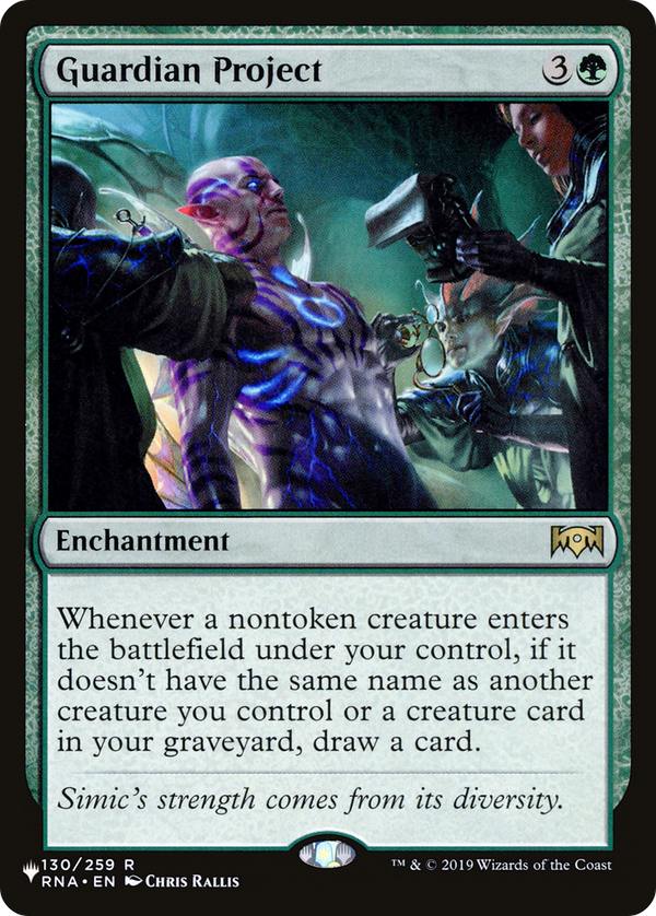 Guardian Project (LIST-RNA-130) - The List
