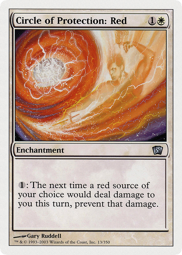 Circle of Protection: Red (8ED-013) - 8th Edition Foil